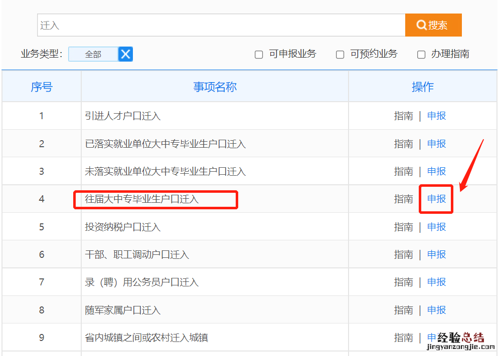 咸阳往届大中专毕业生怎么迁入户口 外地户口迁到咸阳去哪办理