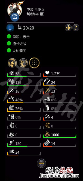 全面战争三国怎么出兵 全面战争三国新手怎么用兵