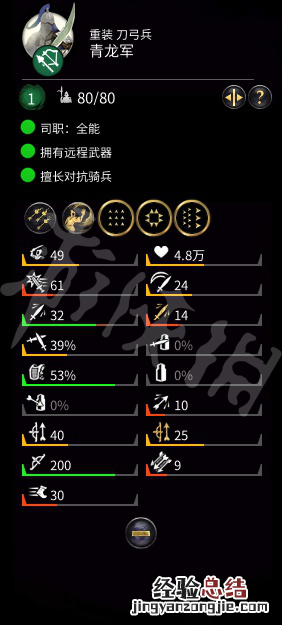 全面战争三国怎么出兵 全面战争三国新手怎么用兵