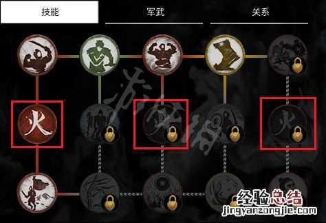 全面战争三国怎么获得随从 全面战争三国随从怎么培养