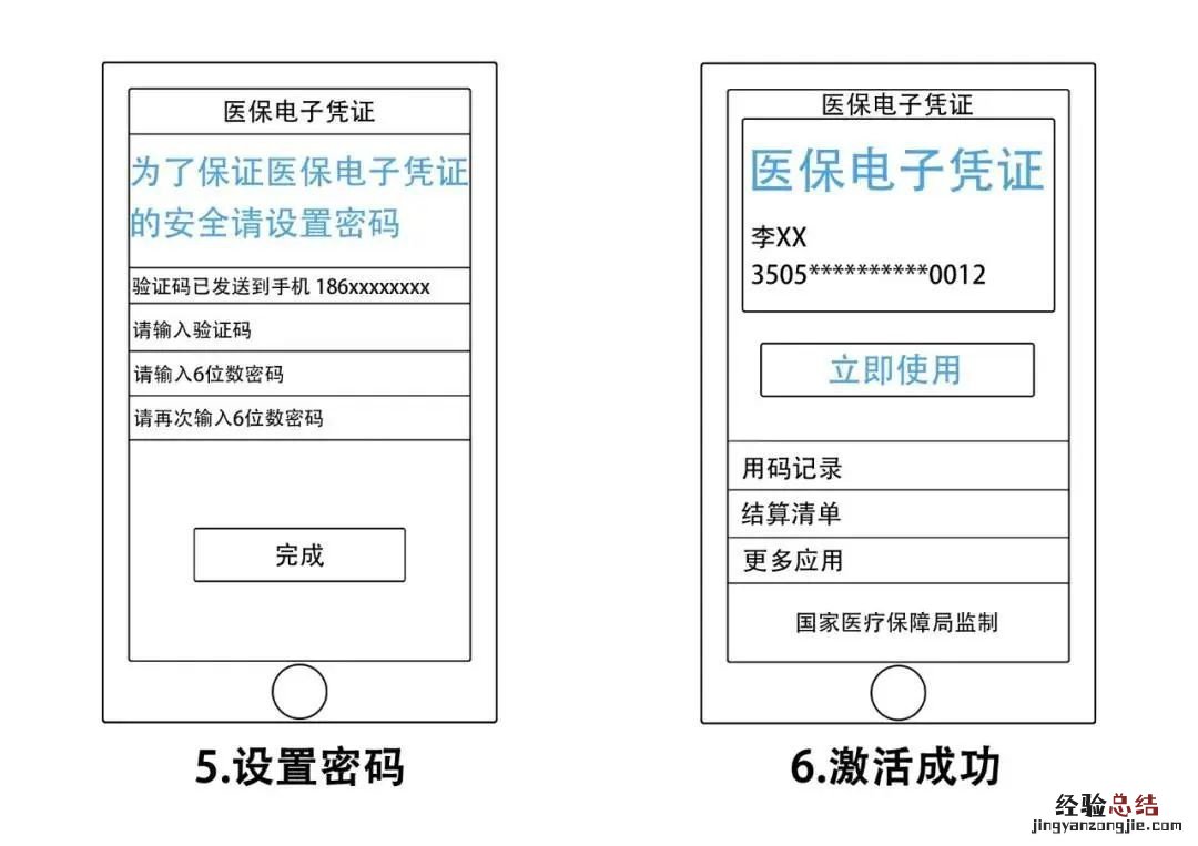 咸阳电子医保卡激活操作流程 电子医保卡怎么激活使用流程