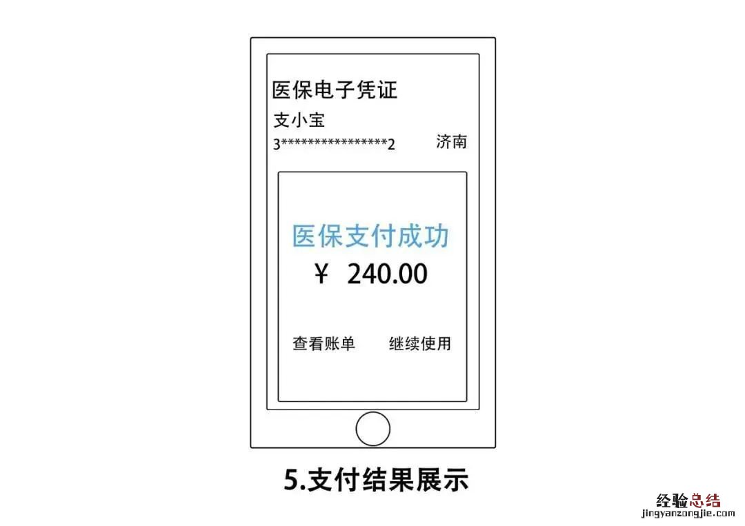 咸阳电子医保卡激活操作流程 电子医保卡怎么激活使用流程