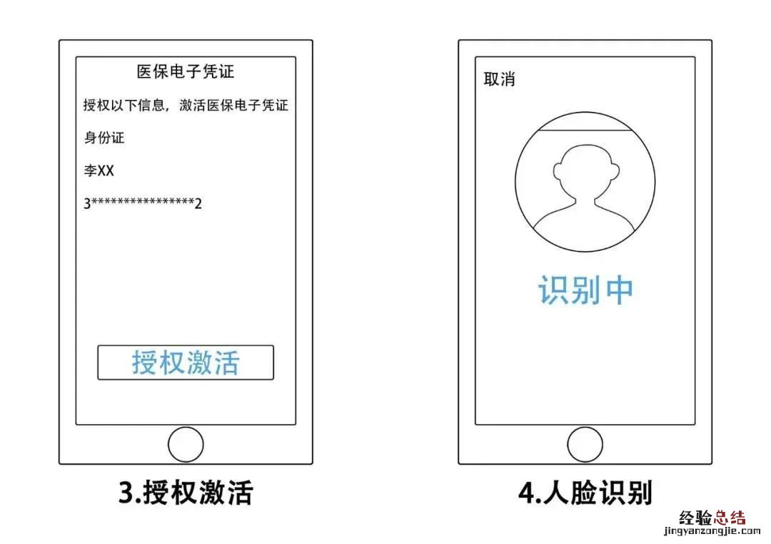 咸阳电子医保卡激活操作流程 电子医保卡怎么激活使用流程