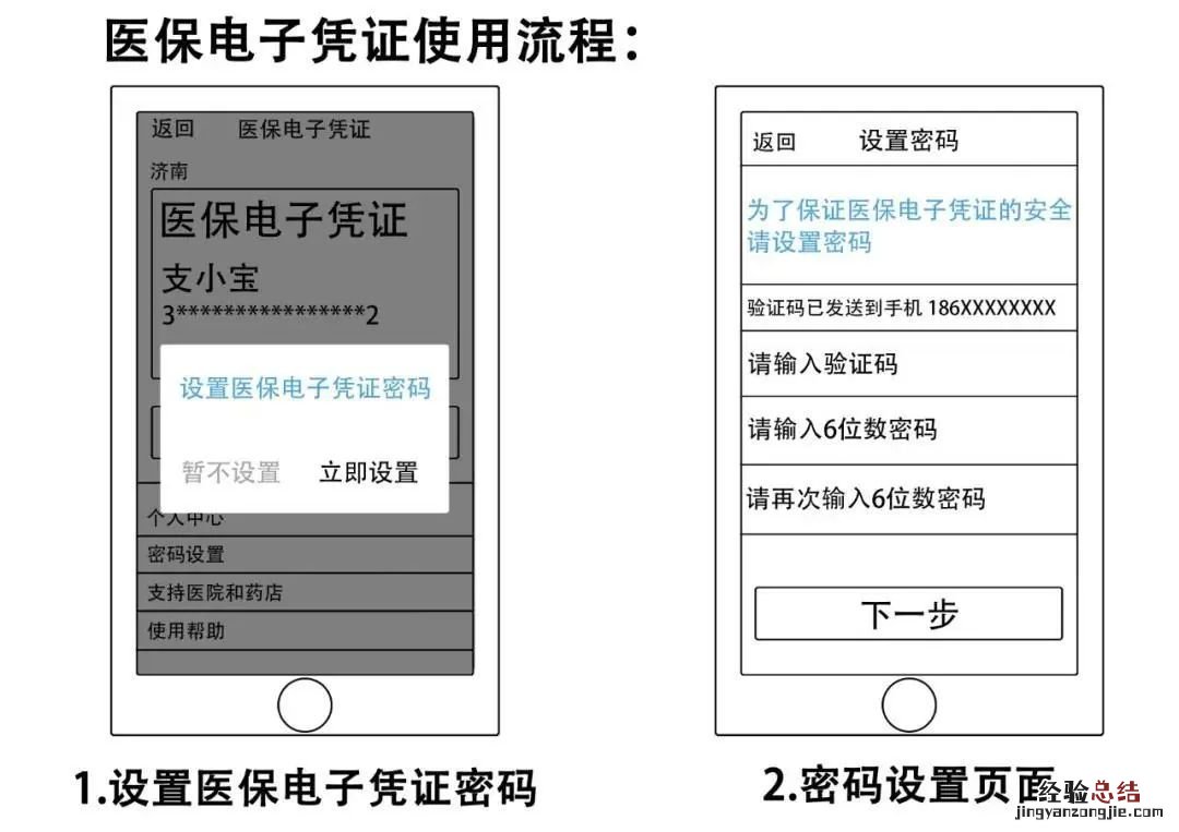 咸阳电子医保卡激活操作流程 电子医保卡怎么激活使用流程
