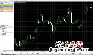 手机mt4指标线怎么设置 手机mt4怎么调k线