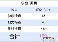 2023宜昌城区幼儿园入园体检指南 2023宜昌城区幼儿园入园体检指南图片
