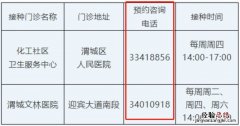 咸阳吸入式新冠疫苗接种门诊咨询电话