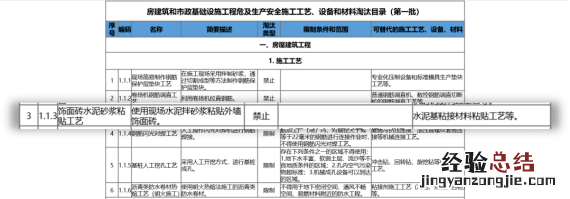 久匠砂浆一夜之间燃爆西安建材圈