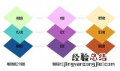 怎么聊天带情感话题 怎么聊天带情感