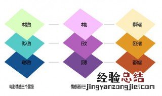 怎么聊天带情感话题 怎么聊天带情感