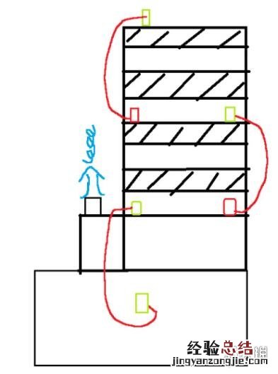 消逝的光芒2攻略 消逝的光芒2软木在哪获得