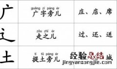 扌字旁的字有哪些 寸字旁的字
