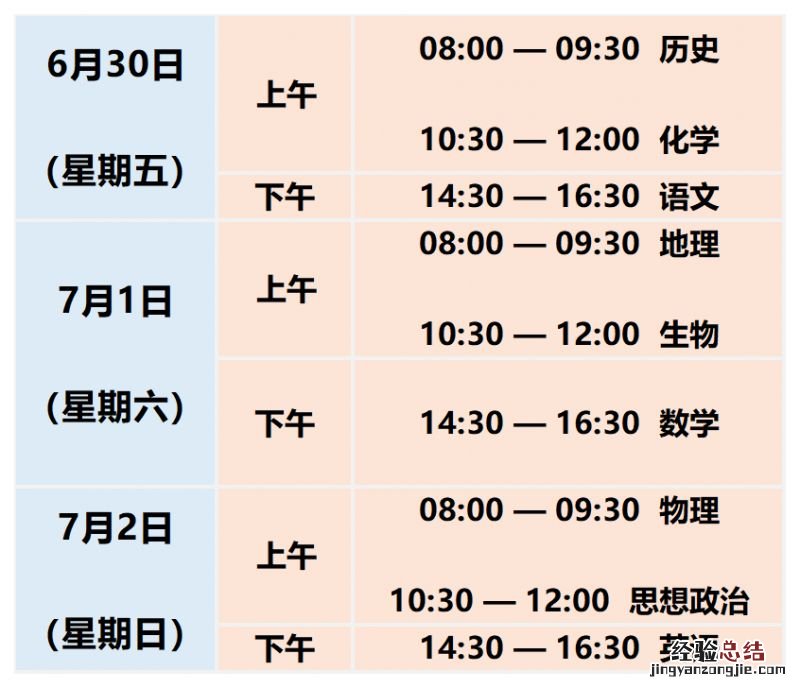 2023年北京市第二次高中学考合格考5月8日起网报