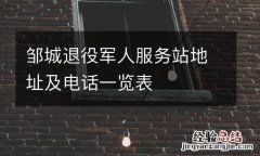 邹城退役军人服务站地址及电话一览表