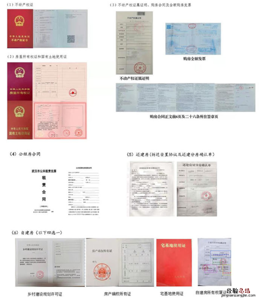 武汉大学生落户居住凭证怎么办理的 武汉大学生落户居住凭证怎么办理