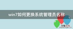 win7如何更换系统管理员名称 win7系统怎么更改管理员名称