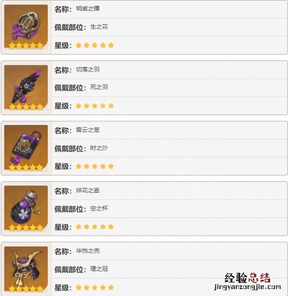 dnf下一章 原神绝缘套在哪刷
