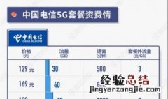 没开5g套餐能使用5g吗 没开5g套餐可以用5g网络吗