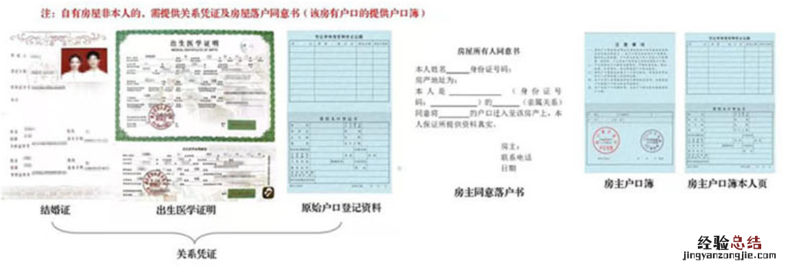 大学生落户武汉需要租房合同吗 武汉大学生凭租房合同落户