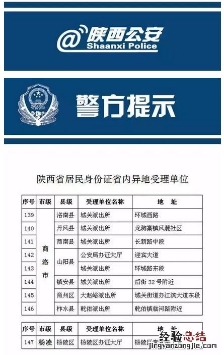 商洛市政府所在地 商洛市省内异地办理地点一览