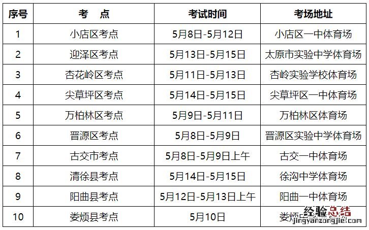 2023奶奶太原中考体育考试时间安排一览
