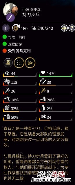 全面战争三国全兵种可用阵型图文分析 五行兵种属性图鉴大全 持刀步兵金系