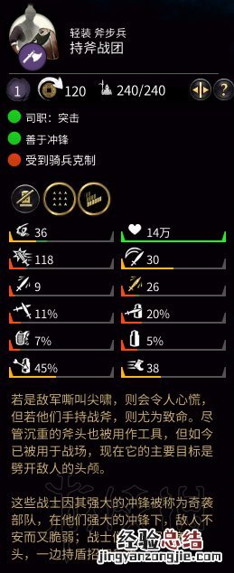 全面战争三国全兵种可用阵型图文分析 五行兵种属性图鉴大全 持刀步兵金系