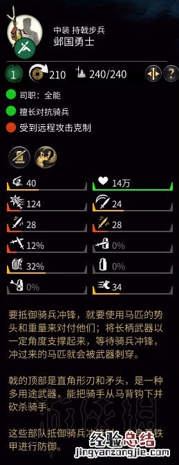 全面战争三国全兵种可用阵型图文分析 五行兵种属性图鉴大全 持刀步兵金系