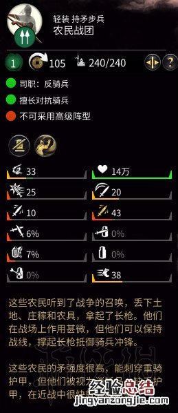 全面战争三国全兵种可用阵型图文分析 五行兵种属性图鉴大全 持刀步兵金系