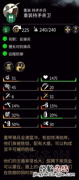全面战争三国全兵种可用阵型图文分析 五行兵种属性图鉴大全 持刀步兵金系