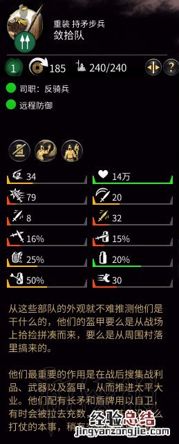 全面战争三国全兵种可用阵型图文分析 五行兵种属性图鉴大全 持刀步兵金系