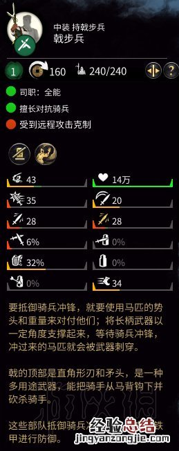 全面战争三国全兵种可用阵型图文分析 五行兵种属性图鉴大全 持刀步兵金系
