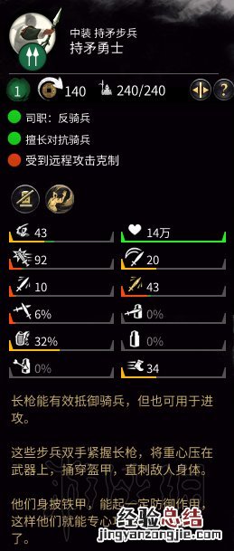 全面战争三国全兵种可用阵型图文分析 五行兵种属性图鉴大全 持刀步兵金系