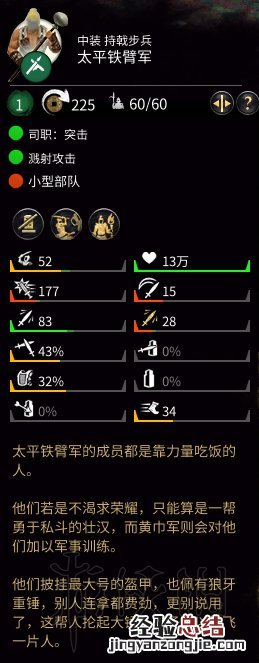全面战争三国全兵种可用阵型图文分析 五行兵种属性图鉴大全 持刀步兵金系