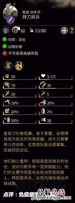 全面战争三国全兵种可用阵型图文分析 五行兵种属性图鉴大全 持刀步兵金系