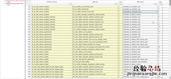 全面战争三国mod那个好玩 全面战争三国mod那个好玩点