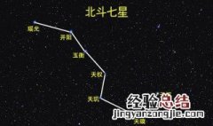 北斗七星怎么看北 北斗七星怎么看北方