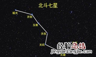 北斗七星怎么看北 北斗七星怎么看北方