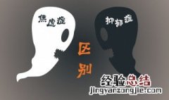 焦虑症最初症状是什么症状图片 焦虑症最初症状是什么症状