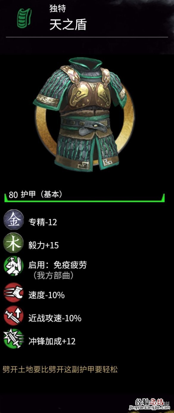 全面战争三国八王之乱独特装备 全面战争三国八王之乱独特装备有什么用