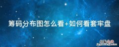 筹码分布图怎么看 筹码分布图怎么看主力
