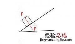 平面示意图怎么画 示意图怎么画