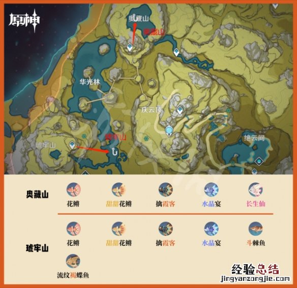 原神钓鱼点璃月在哪 原神 钓鱼 璃月
