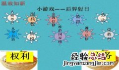 如何理解权利义务伴我行 权利义务伴我行教案