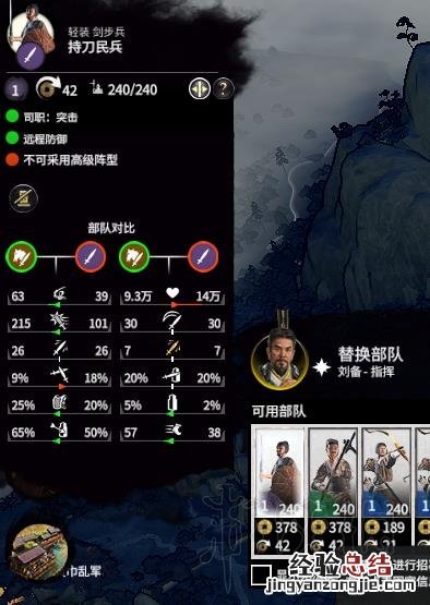 全面战争三国刘备无脑民兵自动平推玩法图文战报