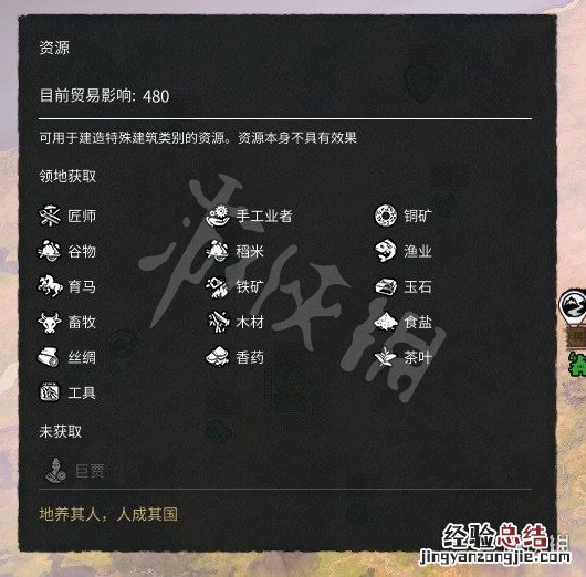 全面战争三国巨贾在哪 全面战争三国驯兽场需要巨贾