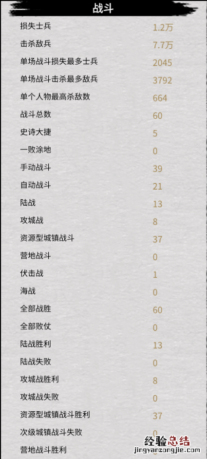 全面战争三国刘备无吞并无bug速通打法 刘备势力怎么速通