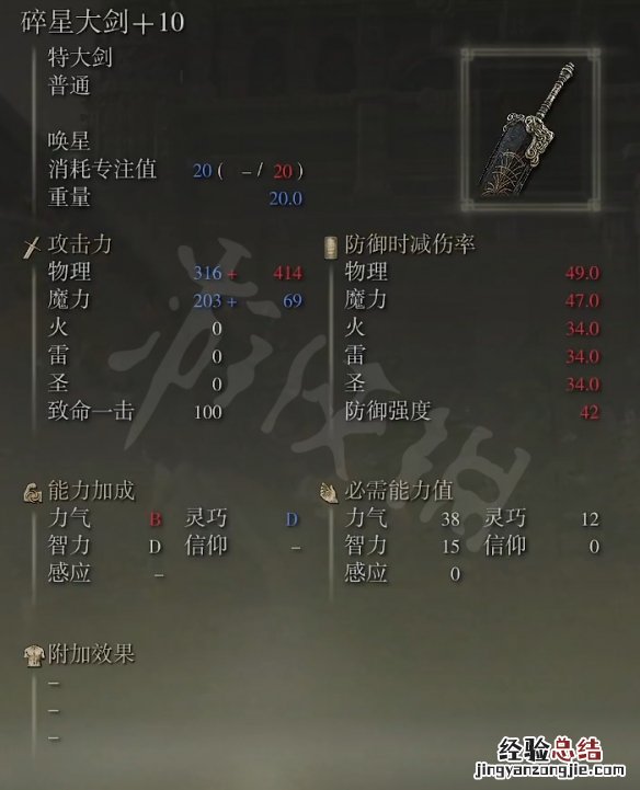 艾尔登法环碎星大剑厉害吗