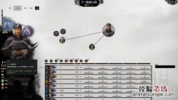 三国全面战争可以招募首领吗 全面战争三国派系领袖怎么招募