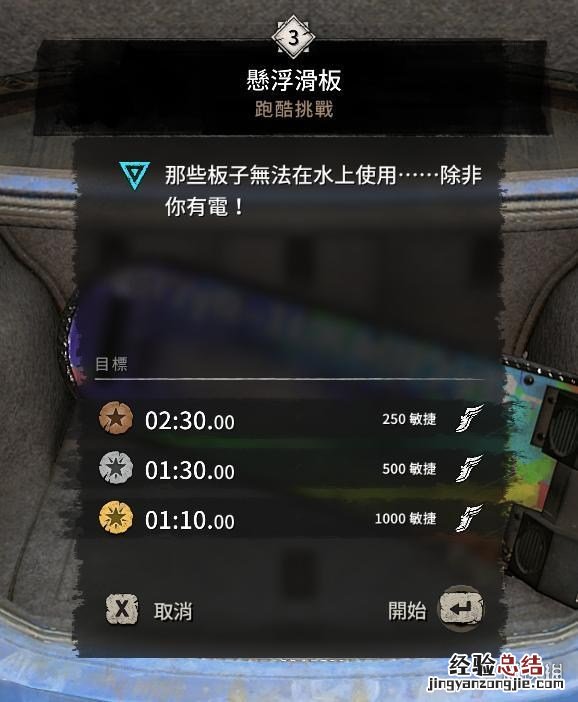 消逝的光芒2彩蛋滑板位置分享 消逝的光芒彩蛋位置图